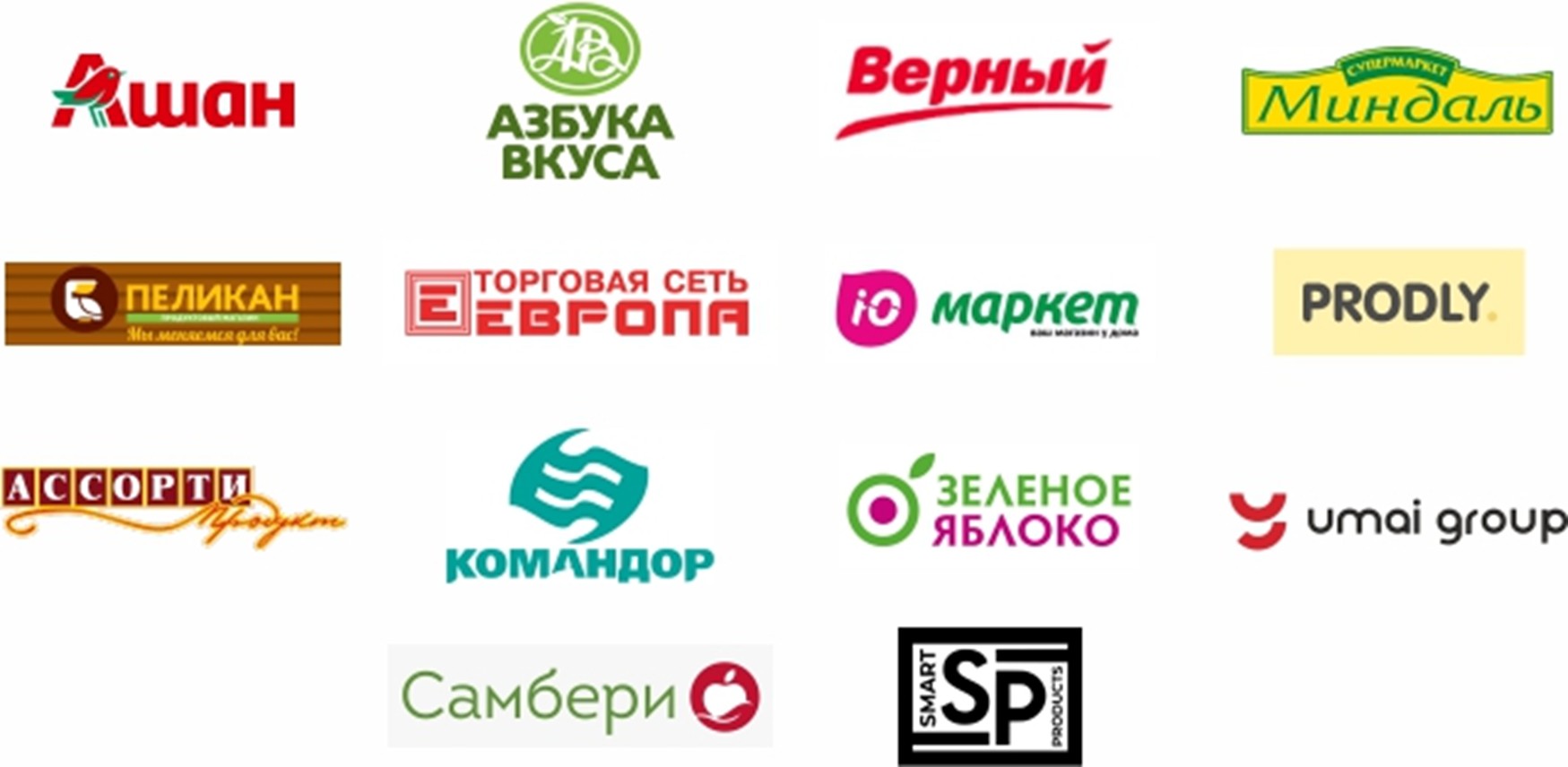 Retail Chains from the CIS Countries